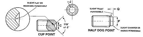 Socket Set Screws