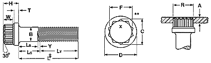 Screw Counterbore Size Chart