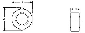 Hex Nut Size Chart