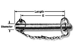 Hitch Pin Size Chart