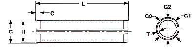 Metric Roll Pin Size Chart