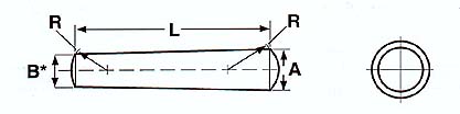 Roll Pin Size Chart